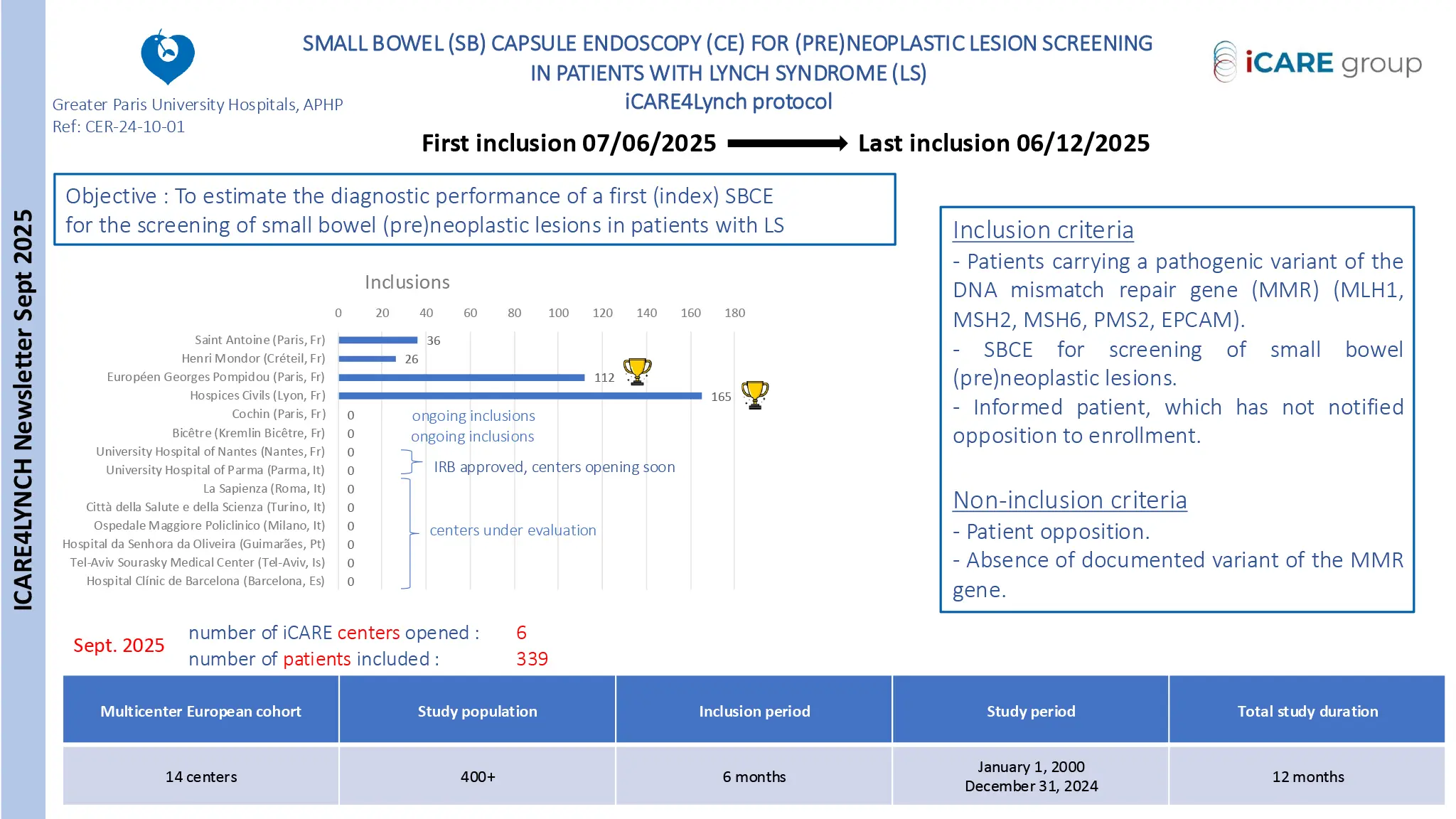 Newsletter September 2025